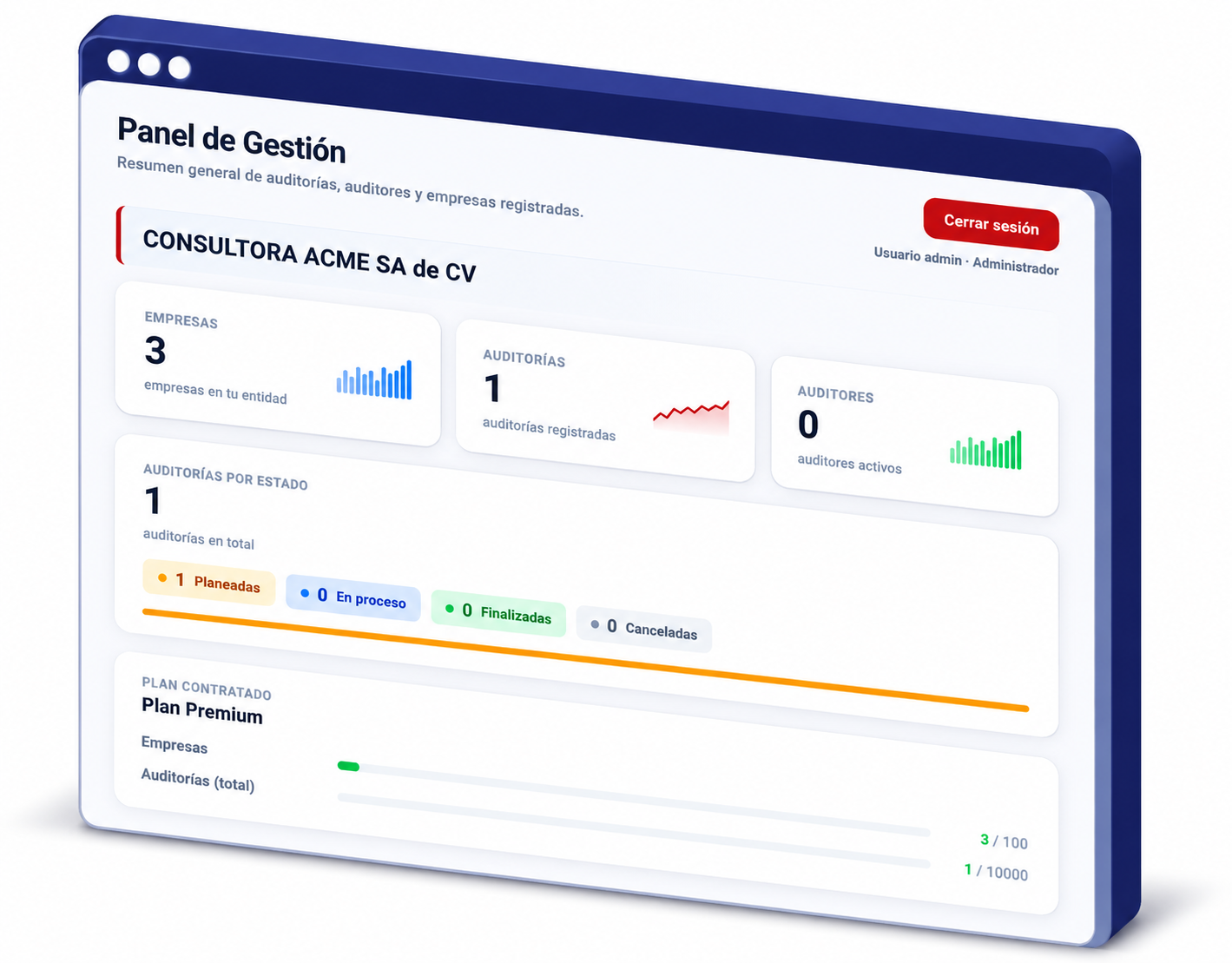 Panel de gestión de auditorías ISO 27001 con indicadores de empresas, auditorías y equipo auditor